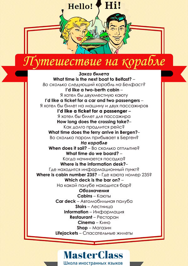 Фразы для туриста: путешествуем на корабле 